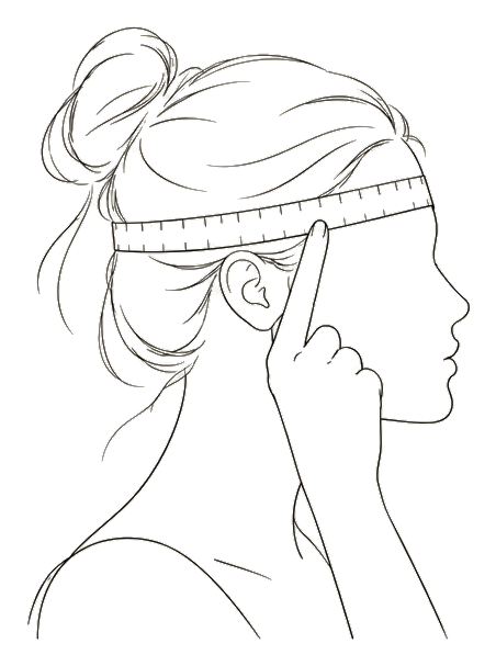 Side view of a head with the tape held level across the forehead, a finger marking the spot at the temple